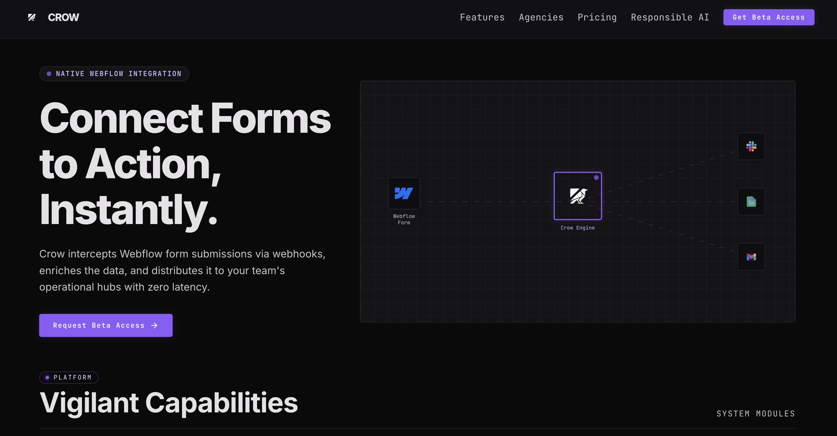 Crow lead operations platform interface showing real-time Webflow form webhook capture and Slack routing